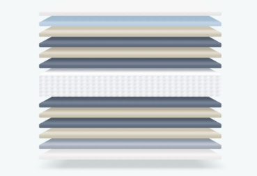 ウレタン+ポケットコイル