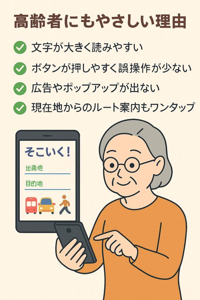 高齢者にも優しい理由の説明。高齢女性が操作しているイラスト