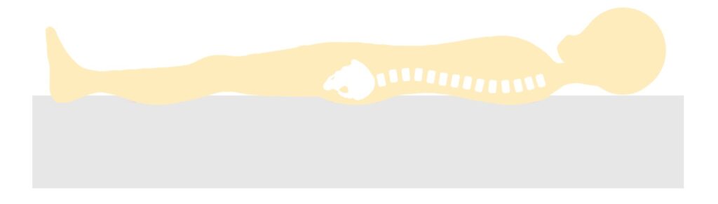 体圧分散の効いたマットレスイメージ