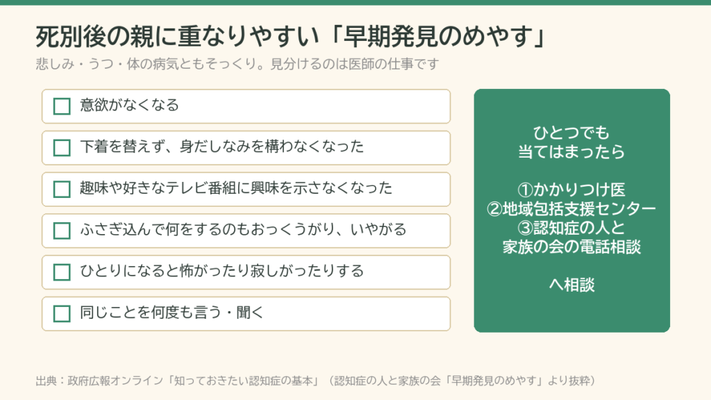 父の死から母が立ち直れないときに確認したい認知症の早期発見のめやすチェックリストと相談先